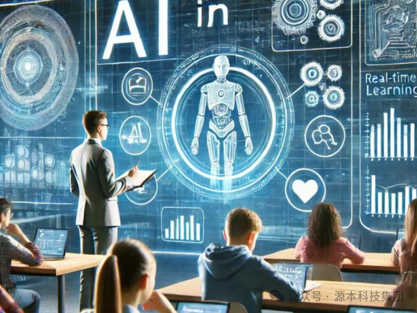 艾弗森贝博ballbet官网科技-本科生掌握大数据、云原生、AI-竞赛保研求职的“超车秘籍”来了！